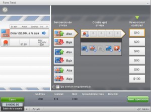 Tendencia Forex Trend eToro