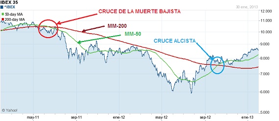 un-cruce-mortal-en-graficos-2